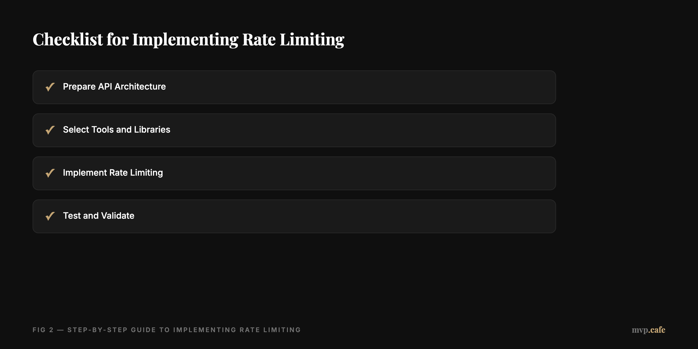 callout — Callout on strategic benefits of rate limiting