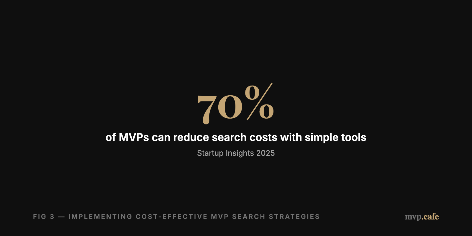 callout — Callout of key cost-effective strategies.