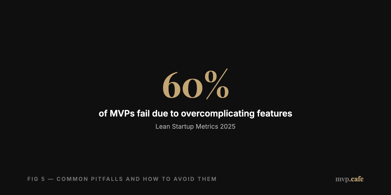 callout — Callout of common pitfalls and solutions.