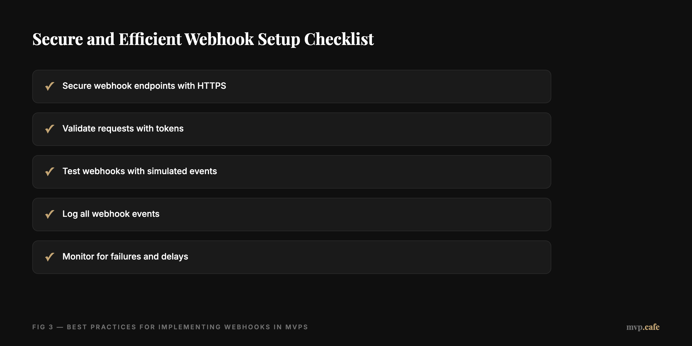 checklist — Checklist for secure and efficient webhook setup
