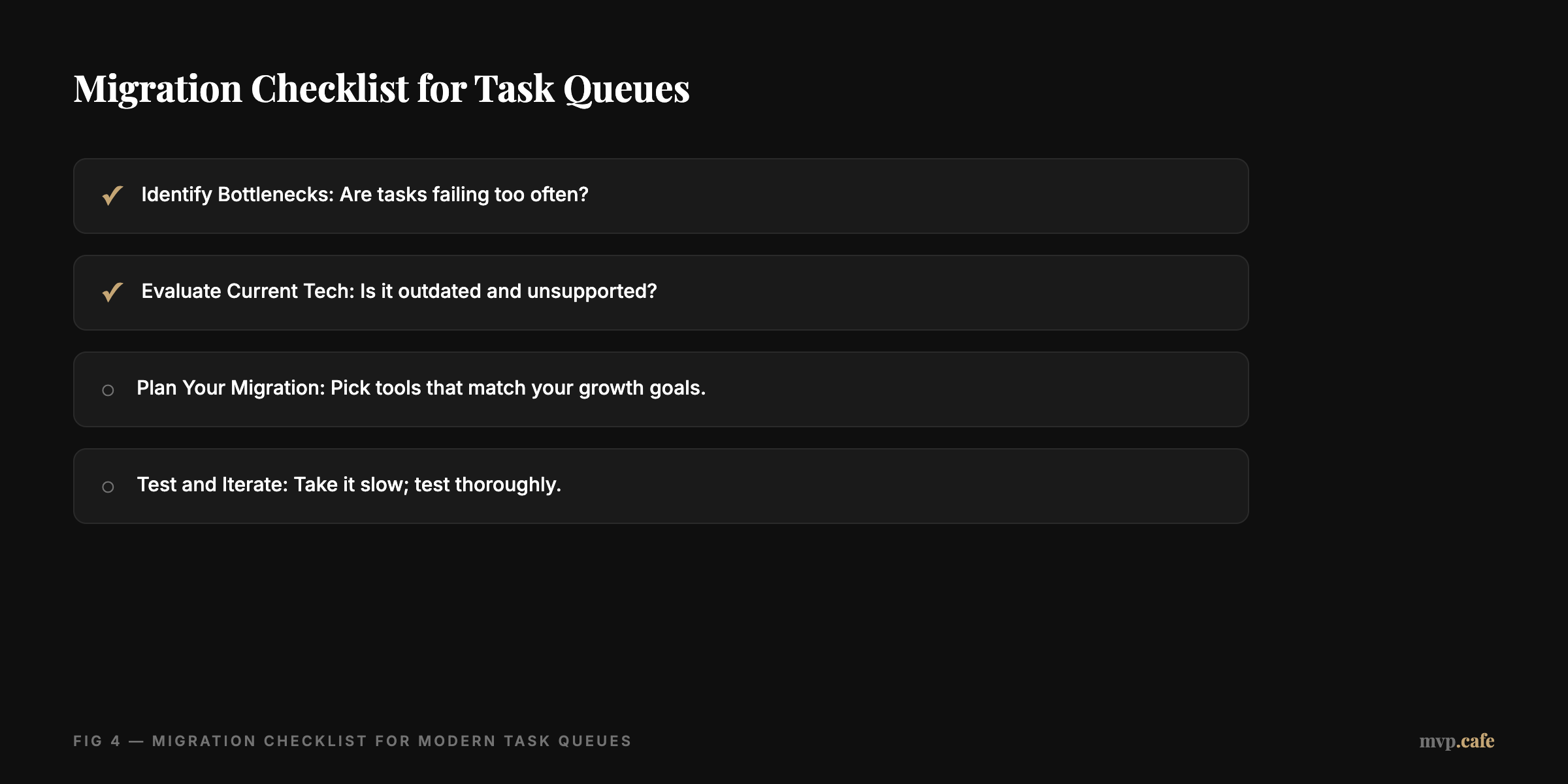 Checklist — Migration checklist for task queues